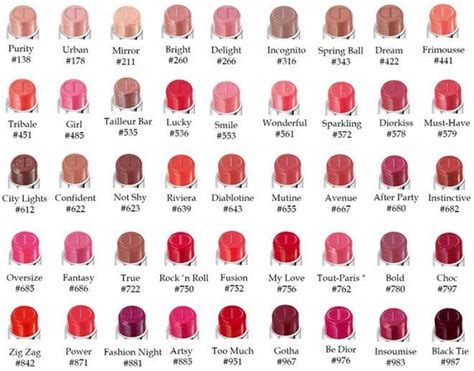 best dior lipstick shades|dior lip gloss color chart.